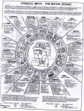 Calendrier maya