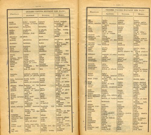 Guide Michelin 1928_20
