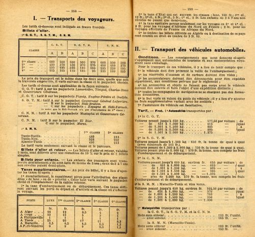 Guide Michelin 1928_16